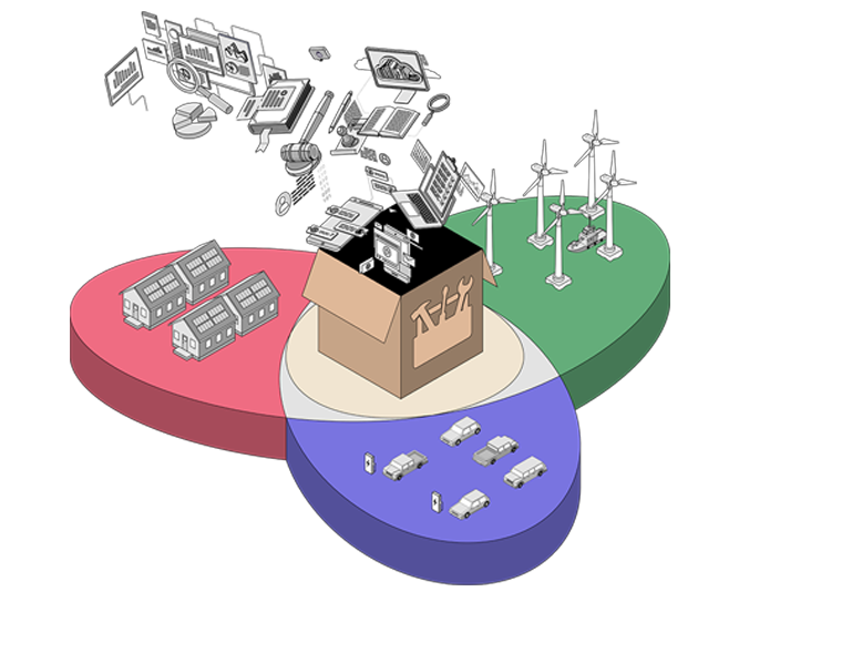 Switch Project - transition to net-zero emissions